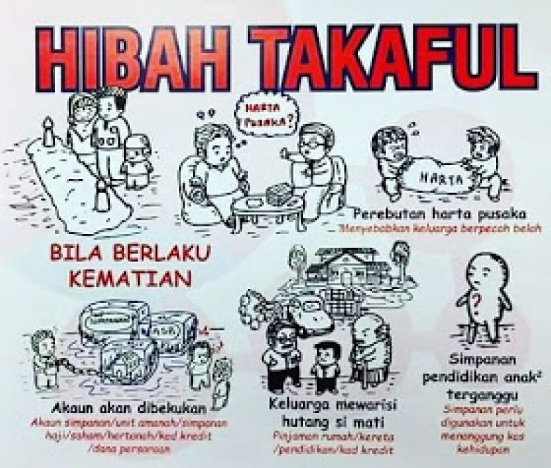 Hibah Takaful A Life Family Kasih Iklanviral Net